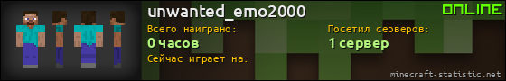 Юзербар 560x90 для unwanted_emo2000