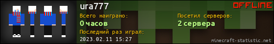 Юзербар 560x90 для ura777