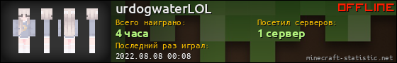 Юзербар 560x90 для urdogwaterLOL