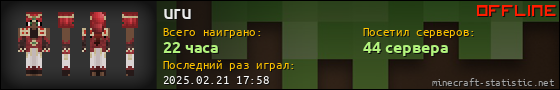 Юзербар 560x90 для uru
