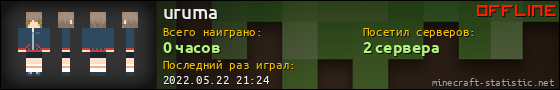 Юзербар 560x90 для uruma