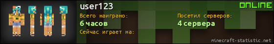 Юзербар 560x90 для user123