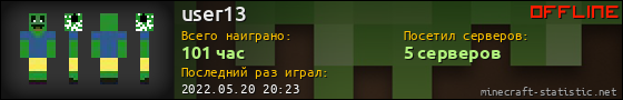 Юзербар 560x90 для user13