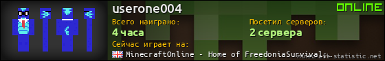 Юзербар 560x90 для userone004