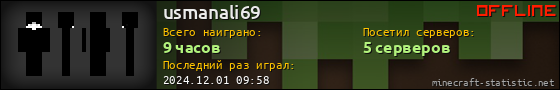 Юзербар 560x90 для usmanali69
