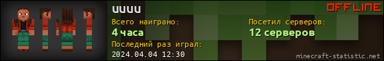 Юзербар 560x90 для uuuu