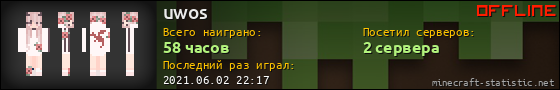 Юзербар 560x90 для uwos