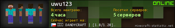 Юзербар 560x90 для uwu123