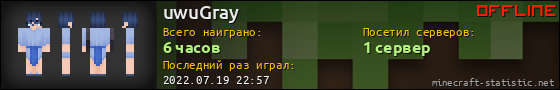 Юзербар 560x90 для uwuGray
