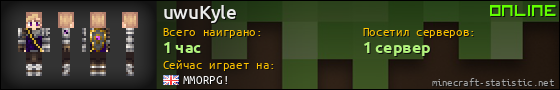 Юзербар 560x90 для uwuKyle