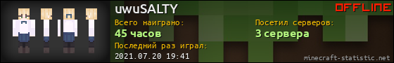 Юзербар 560x90 для uwuSALTY