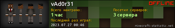 Юзербар 560x90 для vAd0r31