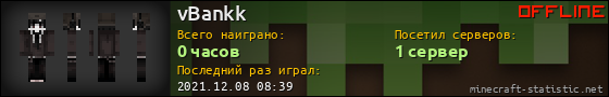 Юзербар 560x90 для vBankk