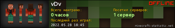Юзербар 560x90 для vDv
