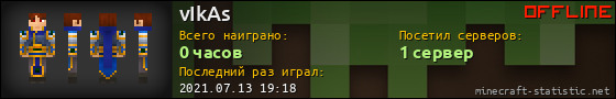 Юзербар 560x90 для vIkAs
