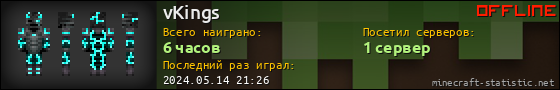 Юзербар 560x90 для vKings