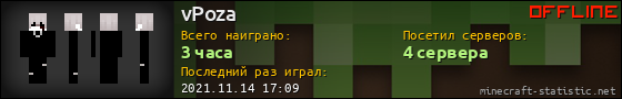 Юзербар 560x90 для vPoza