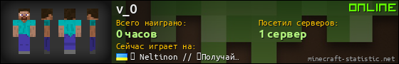Юзербар 560x90 для v_0