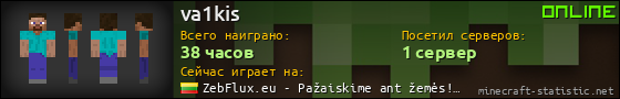 Юзербар 560x90 для va1kis