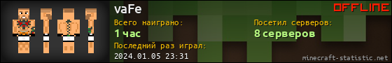 Юзербар 560x90 для vaFe