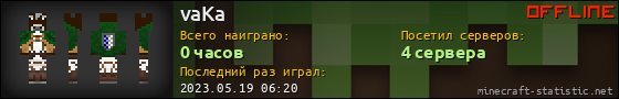 Юзербар 560x90 для vaKa