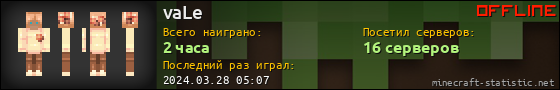 Юзербар 560x90 для vaLe