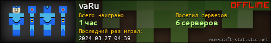Юзербар 560x90 для vaRu