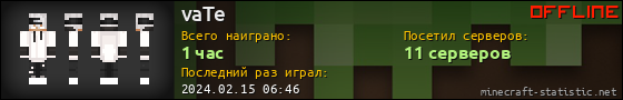 Юзербар 560x90 для vaTe
