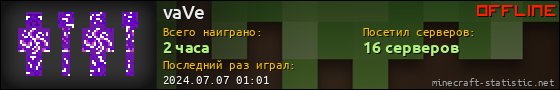 Юзербар 560x90 для vaVe