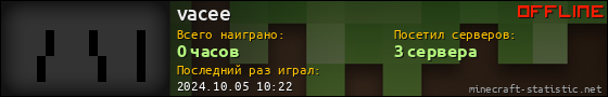 Юзербар 560x90 для vacee