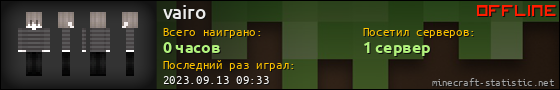 Юзербар 560x90 для vairo