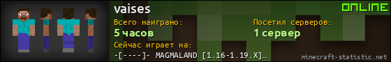 Юзербар 560x90 для vaises