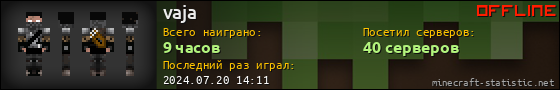 Юзербар 560x90 для vaja