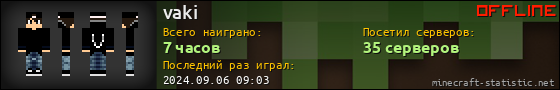 Юзербар 560x90 для vaki