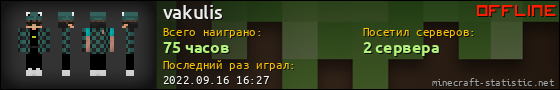Юзербар 560x90 для vakulis