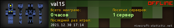Юзербар 560x90 для val15