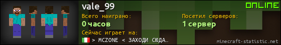 Юзербар 560x90 для vale_99