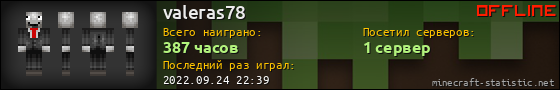 Юзербар 560x90 для valeras78