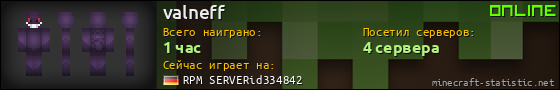Юзербар 560x90 для valneff