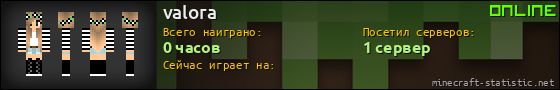 Юзербар 560x90 для valora
