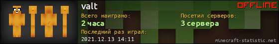 Юзербар 560x90 для valt