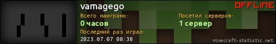 Юзербар 560x90 для vamagego