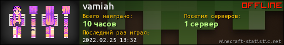 Юзербар 560x90 для vamiah
