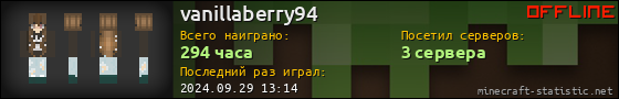 Юзербар 560x90 для vanillaberry94