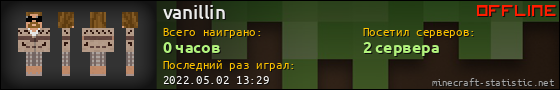 Юзербар 560x90 для vanillin
