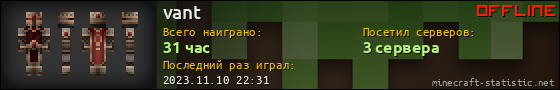 Юзербар 560x90 для vant