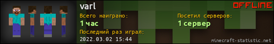Юзербар 560x90 для varl