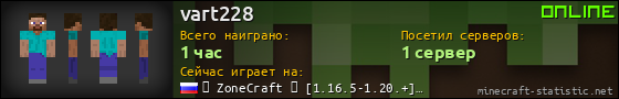 Юзербар 560x90 для vart228