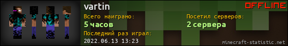 Юзербар 560x90 для vartin