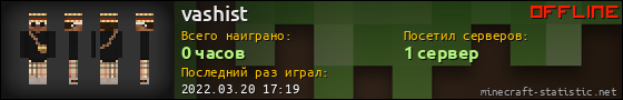 Юзербар 560x90 для vashist